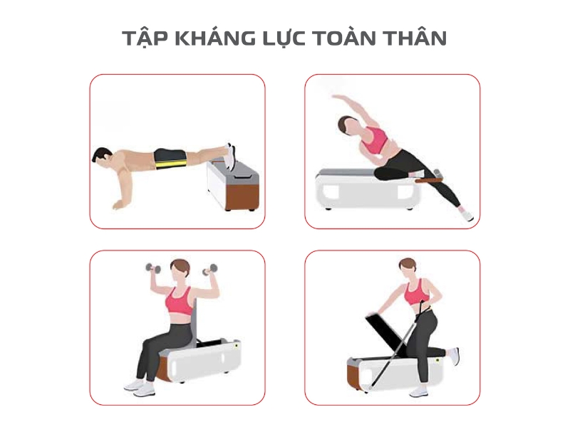 Tập kháng lực toàn thân