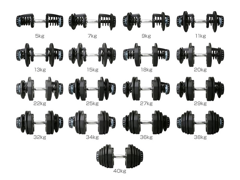 Các mức độ điều chỉnh của tạ tay Bowflex 1090