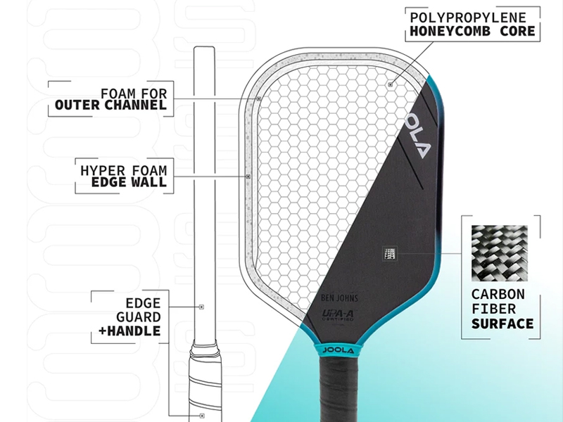 Cấu trúc mặt vợt Pickleball Joola Ben Johns Perseus 3S 14mm