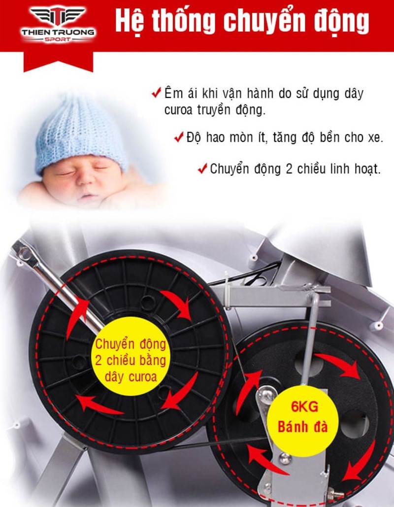 Bộ phận đạp xe được chuyển động 2 chiều bằng dây curoa
