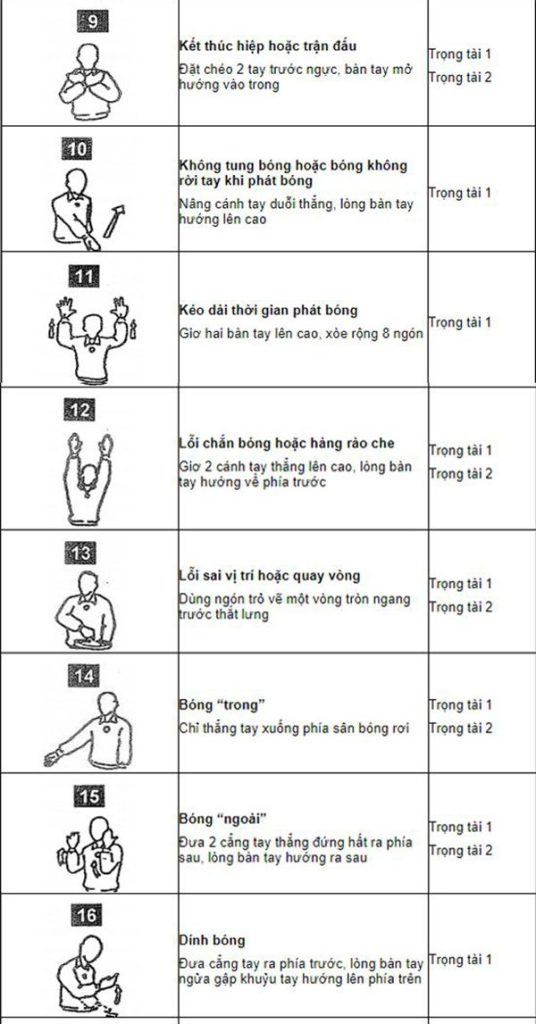 Hieu tay cua trong tai bong chuyen hoi 1 1