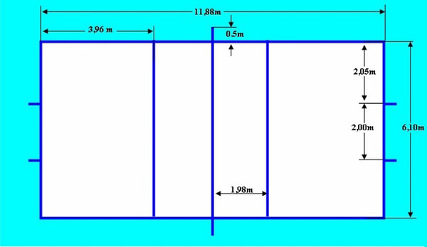 Luật đá cầu mới nhất theo tiêu chuẩn quốc tế cho các VĐV