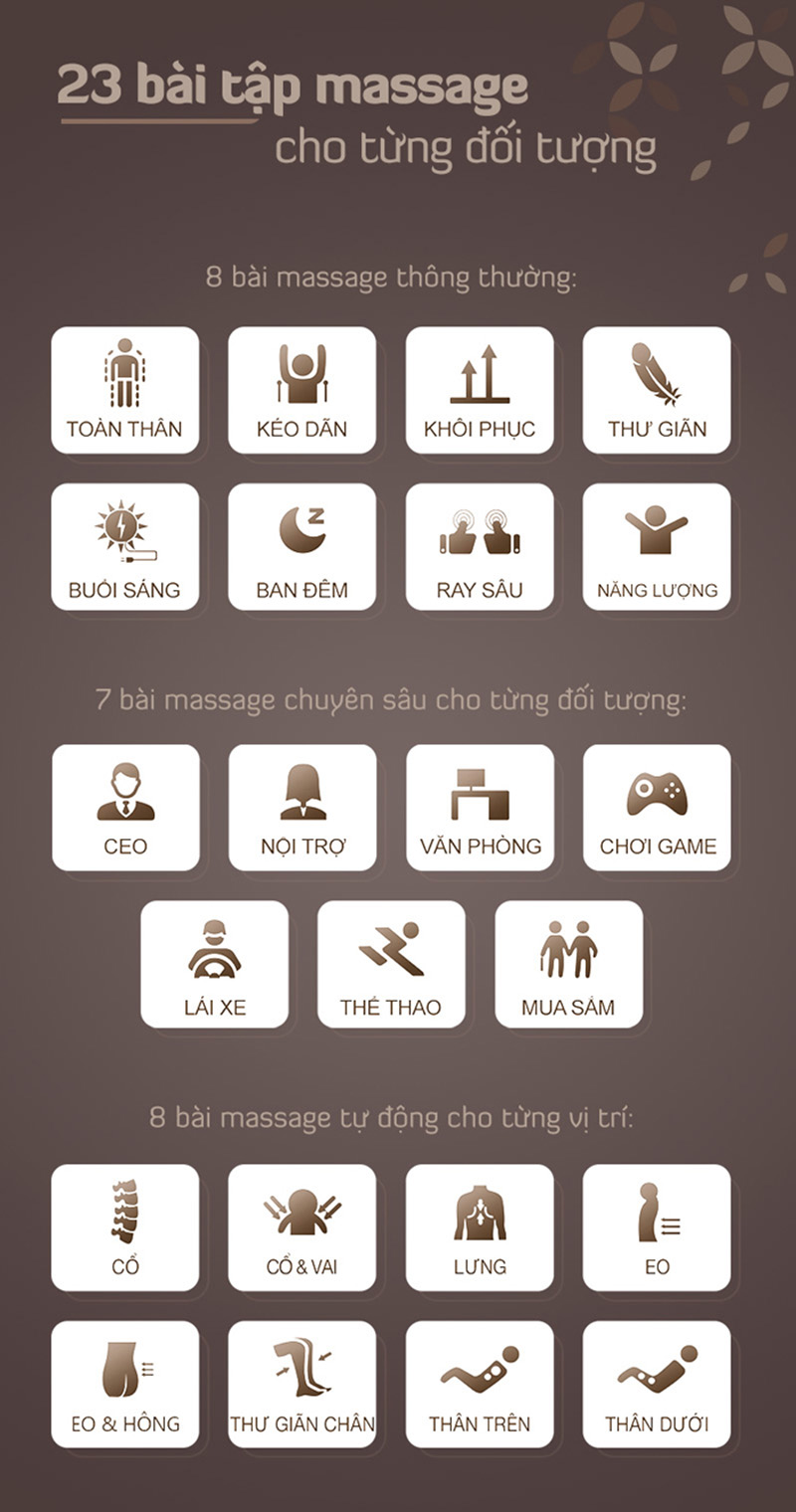 23 bài tập massage cho từng đối tượng