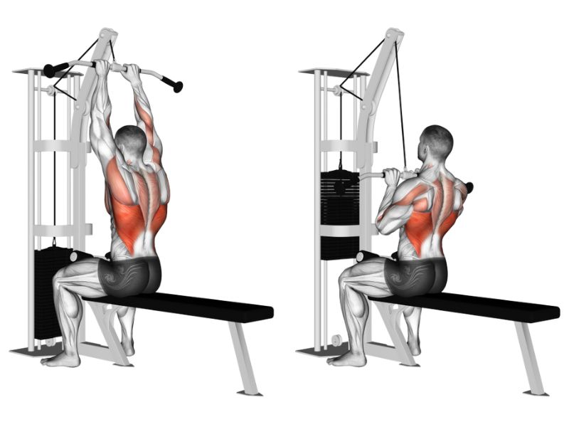 Close-Grip Front Lat Pulldown là bài tập kéo xô với giàn tạ đa năng