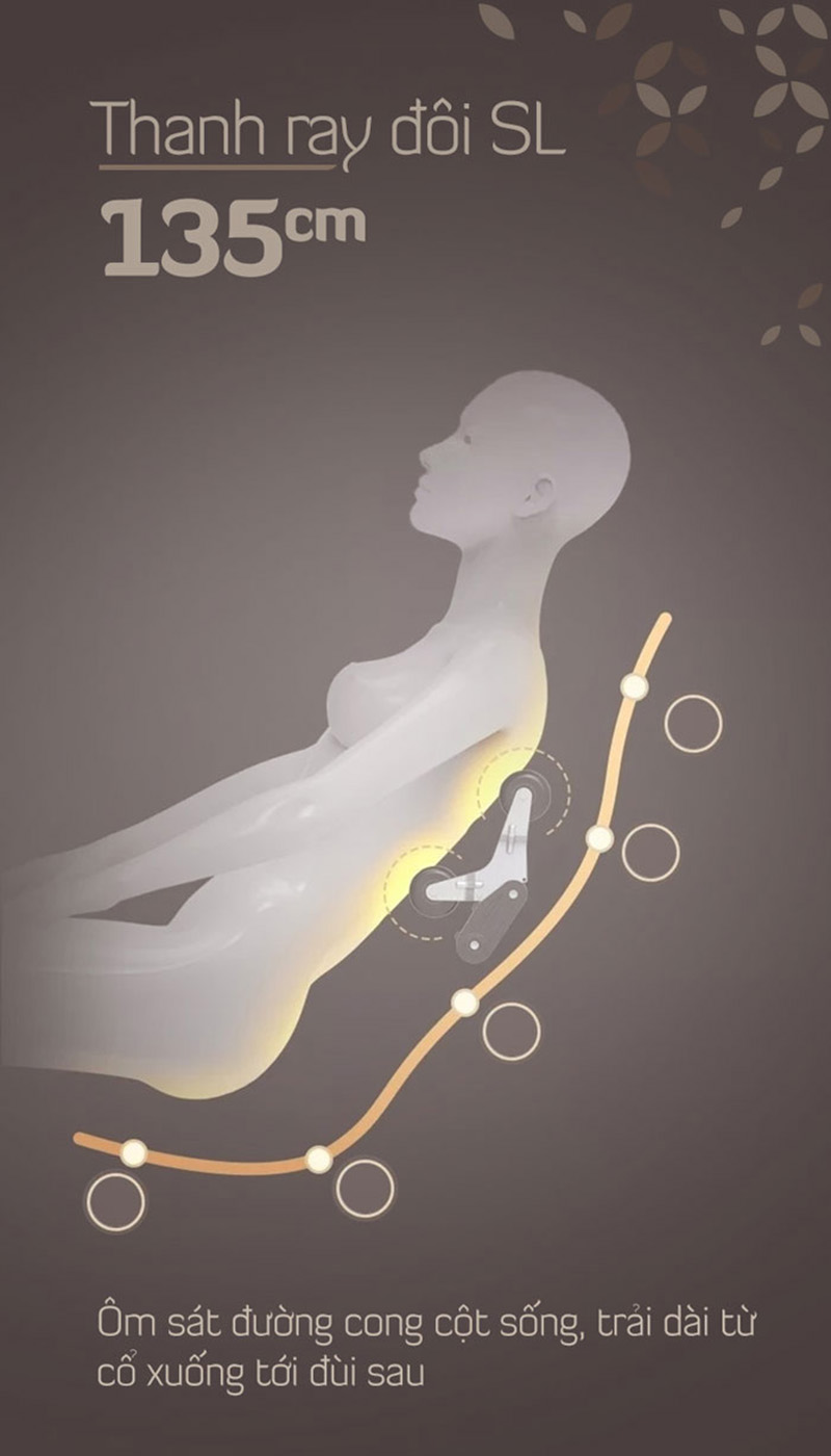 Ghế massage được sử dụng trục S-L với độ dài 135cm