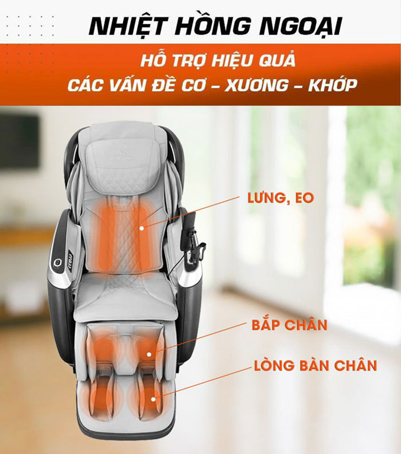 Chức năng nhiệt hồng ngoại hỗ trợ hiệu quả các vấn đề cơ - xương - khớp