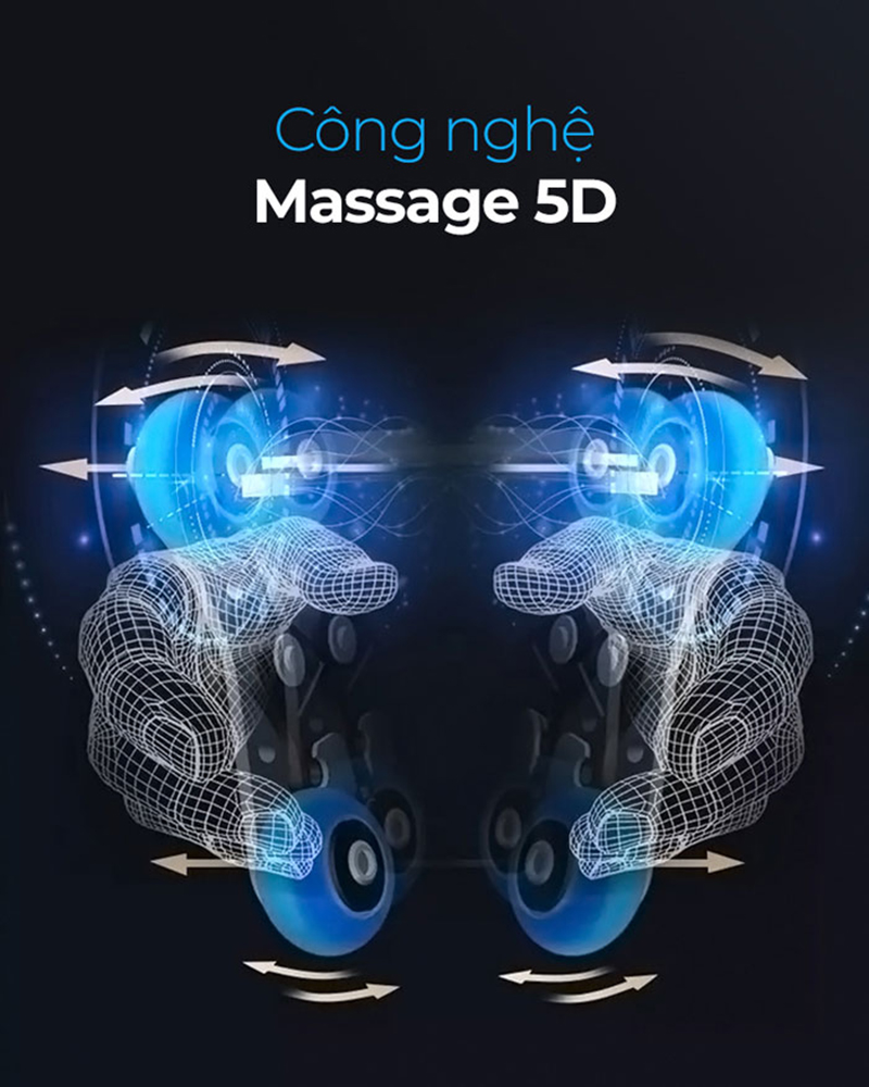 Con lăn tích hợp công nghê massage 5D