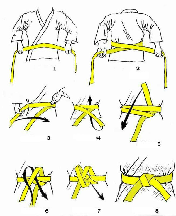 Các bước thắt đai Taekwondo chuẩn nhất