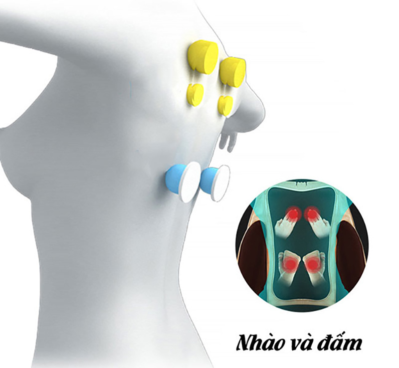 CP-910A có 14 con lăn massage nằm ở vùng lưng