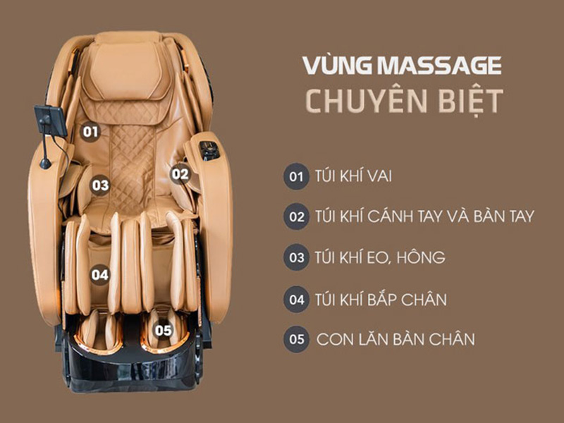 Hệ thống 38 túi khí massage chuyên nghiệp phân bổ khắp cơ thể