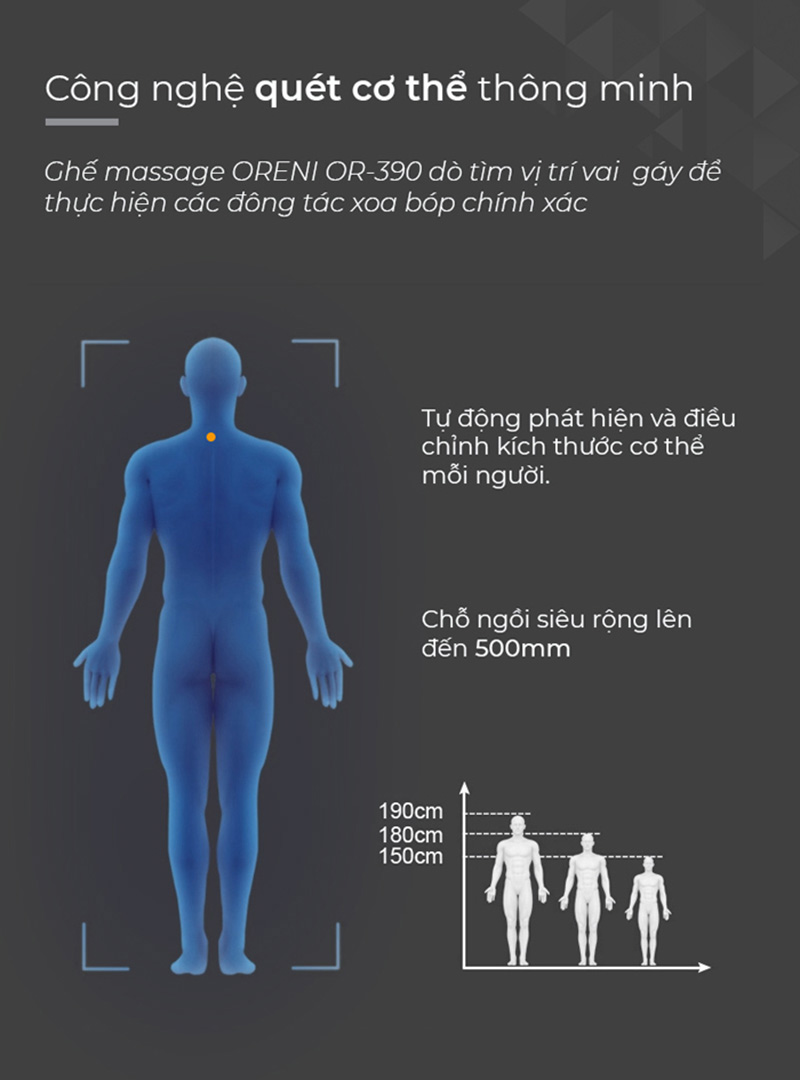Chức năng Body Scan hỗ trợ tự đo chiều cao và dò tìm huyệt đạo