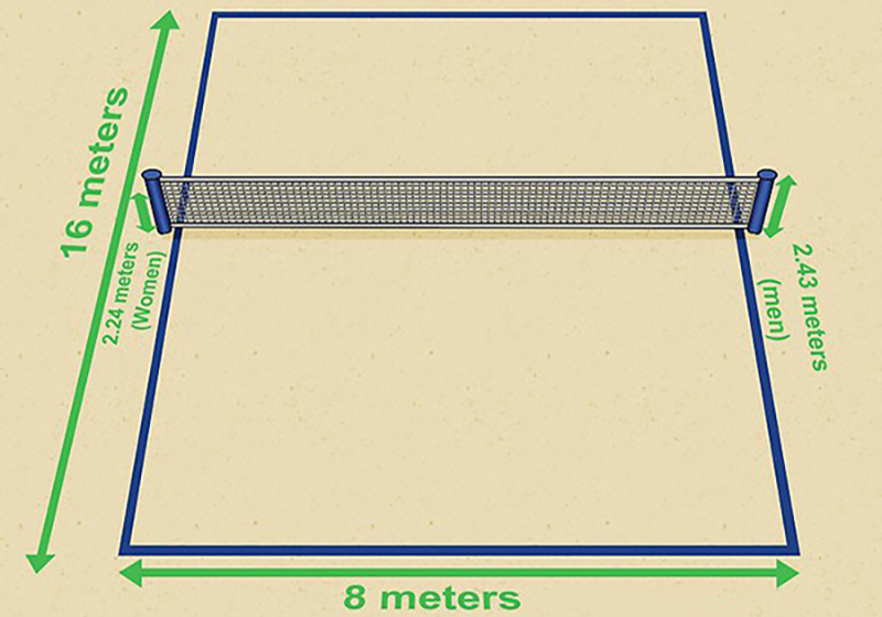 Kích thước sân bóng chuyền bãi biển