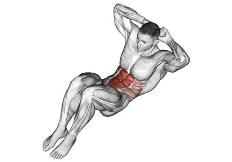 bài tập bụng trên