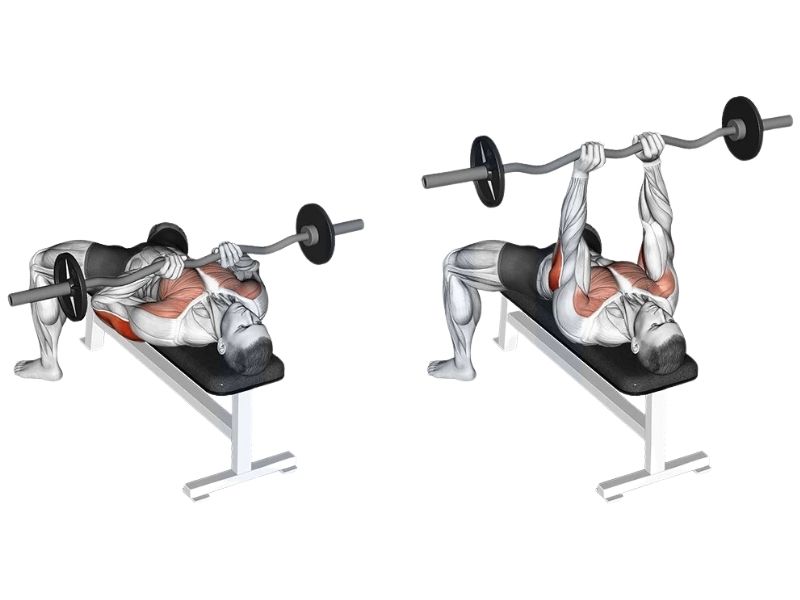 Hướng dẫn cách tập Close Grip Bench Press