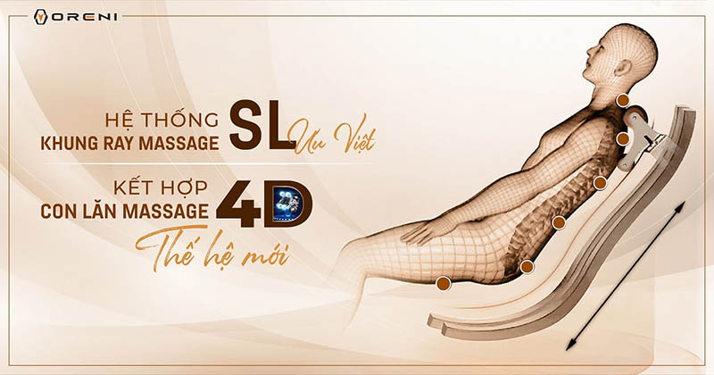 Ghế massage trang bị con lăn massage 4D thế hệ mới