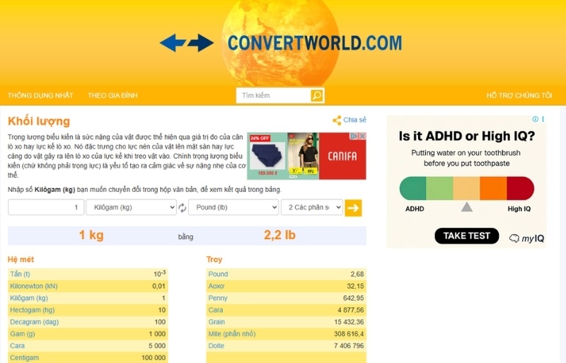 1 lbs bằng bao nhiêu kg