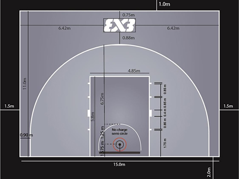 Kích thước sân bóng rổ 3x3