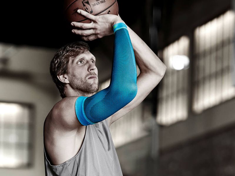 nhóm cơ được sử dụng khi chơi bóng rổ